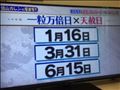 今年最強の運気の3日間