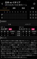 負けたら終わりの準々決勝